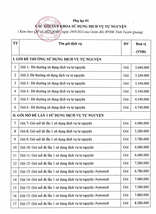 BỆNH VIỆN ĐA KHOA TỈNH TUYÊN QUANG TRIỂN KHAI THỰC HIỆN 30 GÓI ĐẺ THƯỜNG VÀ ĐẺ MỔ