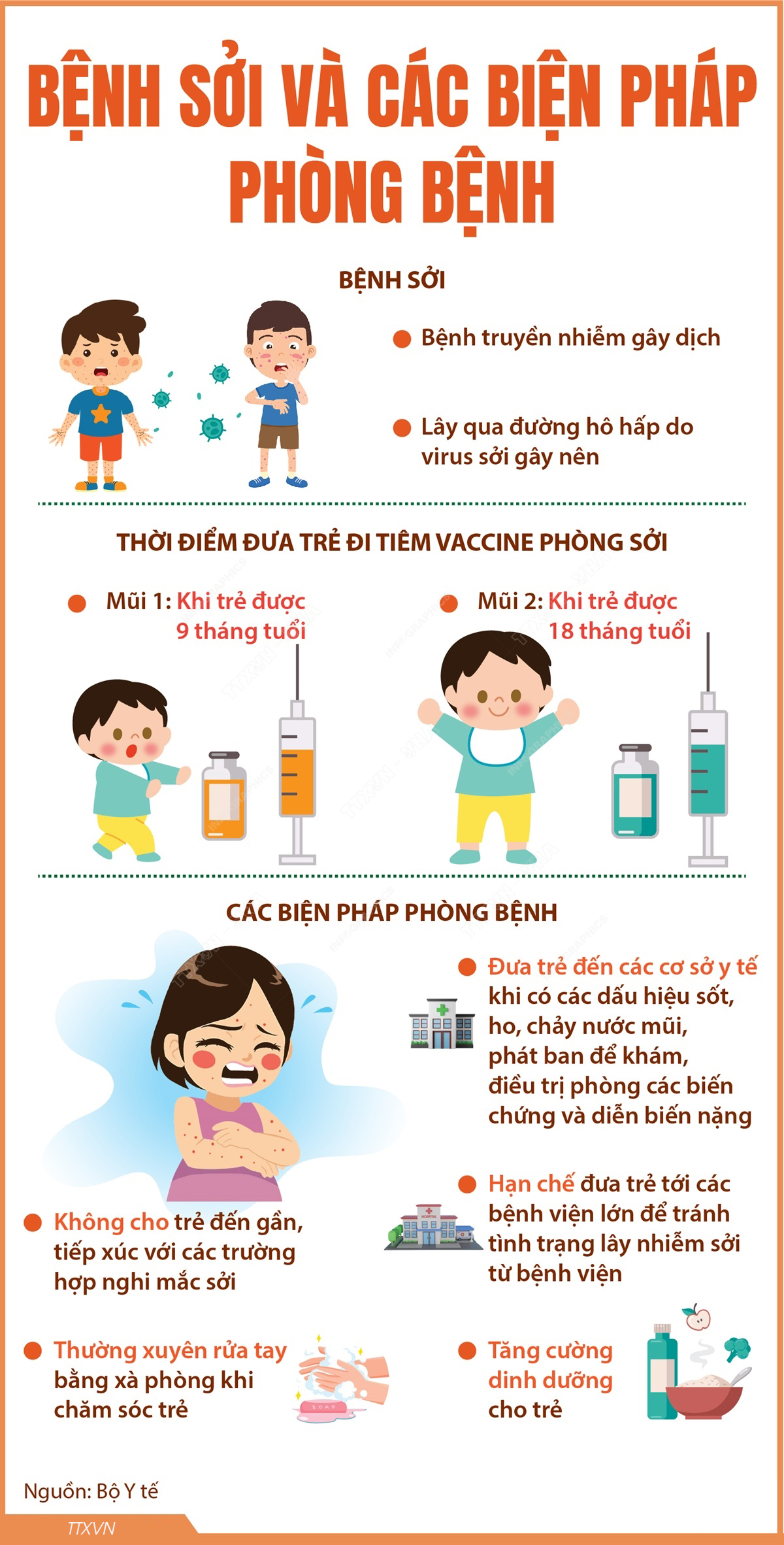 Bệnh Sởi và các phương pháp phòng bệnh