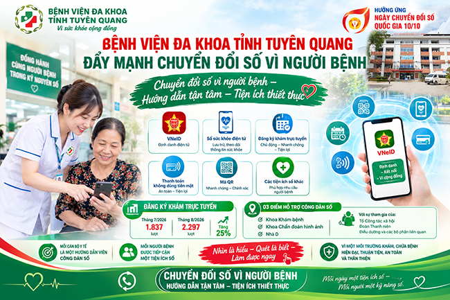 BỆNH VIỆN ĐA KHOA TỈNH TUYÊN QUANG - ĐẨY MẠNH CHUYỂN ĐỔI SỐ VÌ NGƯỜI BỆNH
