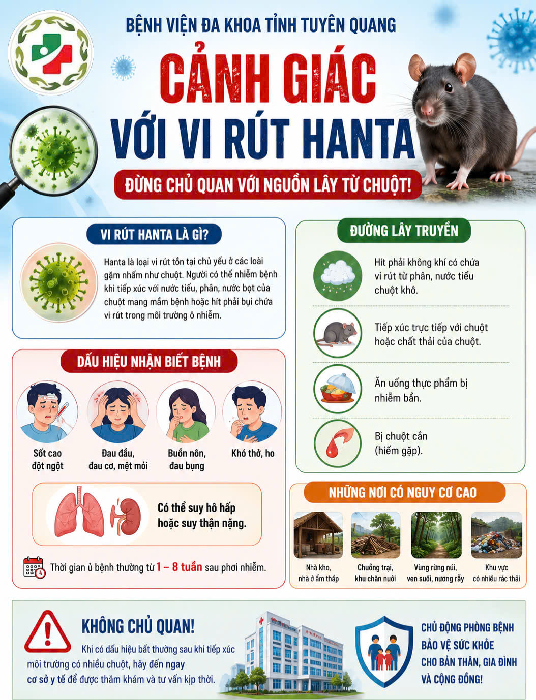 CẢNH GIÁC VỚI VI RÚT HANTA – ĐỪNG CHỦ QUAN VỚI NGUỒN LÂY TỪ CHUỘT