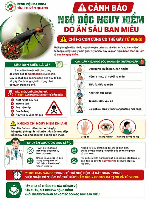 KHUYẾN CÁO PHÒNG NGỪA NGỘ ĐỘC DO BAN MIÊU.